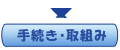 手続き・取組み